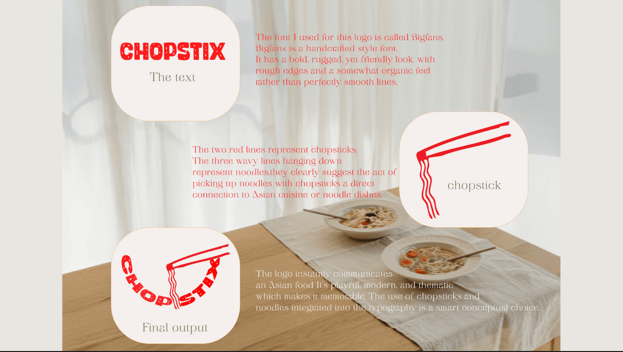 Chopstix Menu Design